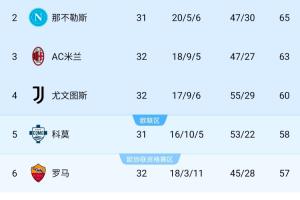 爱达荷大学vs林肯大学加州分校直播