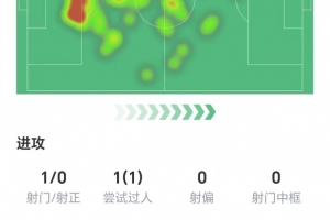 尼克斯vs猛龙直播