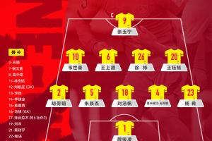 NCAA华盛顿大学vs科尔盖特大学直播