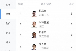 比利亚雷亚尔vs莱万特直播