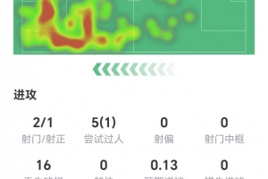 NBA步行者vs掘金直播