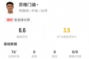 圣约翰大学蒙茅斯大学免费直播