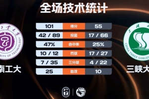 巴黎FCvs斯特拉斯堡直播