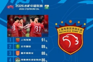 NCAA洛约拉马利蒙特大学vs夏洛特皇后大学直播