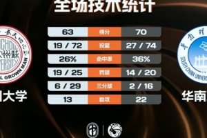 法甲摩纳哥vs图卢兹直播