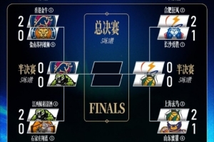 塔尔顿州立大学vs德克萨斯州大学达拉斯分校直播