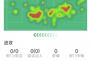 NBL布里斯班子弹vs新西兰破坏者直播
