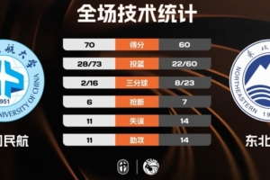 亚特兰大帕尔马免费直播