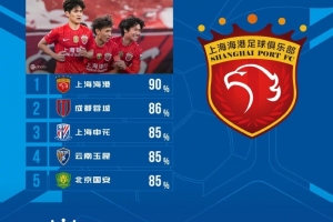 NCAA莱特州立大学vs佛罗里达大西洋大学直播