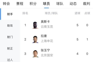 艾德华兹维尔大学vs协和大学芝加哥分校直播