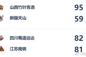 WNBA天空vs神秘人直播