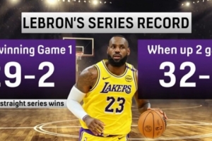 NBA雷霆vs奇才直播