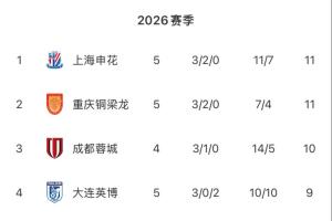阿森纳vs利兹联直播