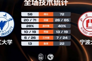 中超河南队vs天津津门虎直播