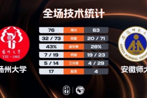 法甲尼斯vs里尔直播