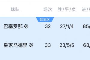 NCAA圣心大学vs缅因大学直播