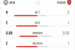 巴列卡诺西班牙人免费直播