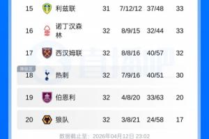 意甲国米vs乌迪内斯直播