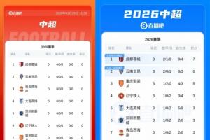宁波vs山西直播