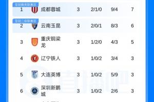自由人梦想免费直播
