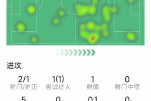 VONDS市原冲绳SV免费直播