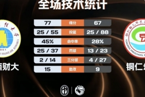 伊利诺伊大学菲尔莱狄更斯大学免费直播