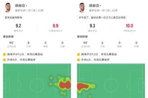 沙尔克04vs埃尔沃斯贝格直播