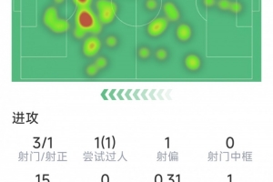 马里兰洛约拉分校vs华盛顿学院直播