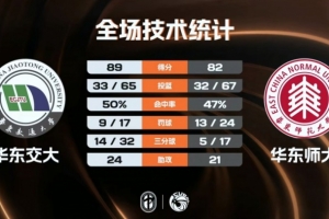 NBA太阳vs勇士直播