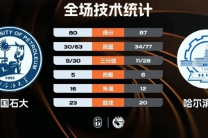塞尔塔vs桑坦德竞技直播