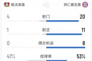塞尔塔桑坦德竞技免费直播