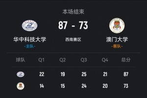 凯恩斯太攀蛇vs塔斯马尼亚跳伞蚁直播
