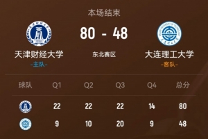 法甲朗斯vs巴黎FC直播