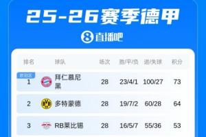 意甲乌迪内斯vs卡利亚里直播