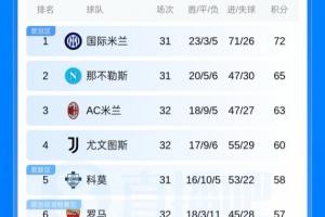 NBA国王vs马刺直播