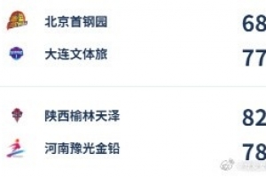 浦安矛船J-利斯FC免费直播