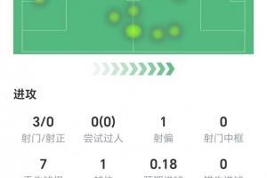 VONDS市原vs丸安冈崎直播