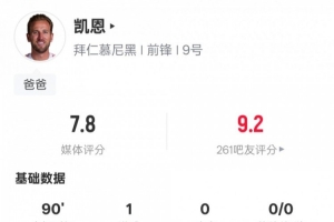 加拉塔萨雷斯图加特免费直播