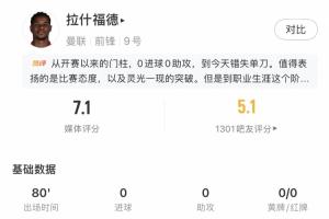 灵光乍现难挽败局！拉什福德牛尾巴过人遭解围，关键时刻单刀被扑