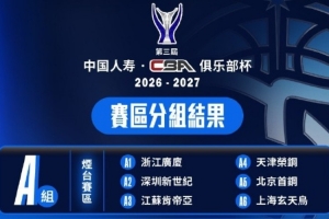 第三届CBA俱乐部杯赛区揭晓 香港金牛赴海南琼海出战