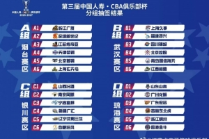 第三届CBA俱乐部杯：江苏肯帝亚进驻山东烟台赛区 赛场之约即将启程
