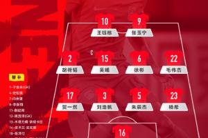 U23国足迎战伊朗U23：延续442阵型，首发名单不变，毛伟杰司职右前卫