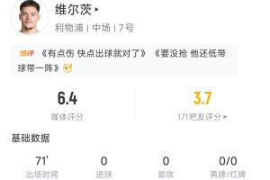 状态平平！维尔茨首发登场71分钟遭换下，全场丢球15次，传球成功率70%，获评6.4分