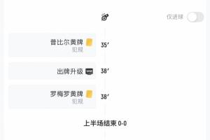 马德里德比上半场：马竞犯规5比1、黄牌3比0占先，西蒙尼场边吃牌
