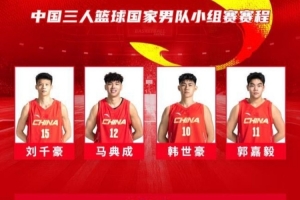 亚运会三人篮球中国队名单揭晓 刘千豪&马典成领衔男队 李文霞率女队出战
