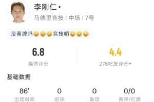 对阵姆巴佩首发登场！李刚仁全场数据：2射1正、2次传中，传球成功率84.5%