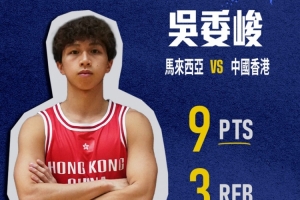 香港金牛吴委峻亚运三人篮球首秀砍9分 命中3记两分球