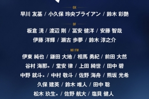 日本队公布球衣号码:堂安律披10号,铃木彩艳镇守1号,富安健洋22号暂空缺