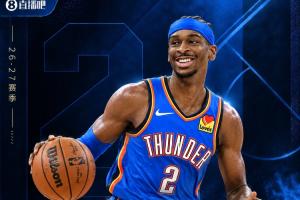『吧友票选』NBA新赛季二号球星：亚历山大当选！