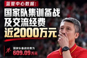 亚运会篮球4项全无缘决赛！国家队26年集训及交流经费近2000万元
